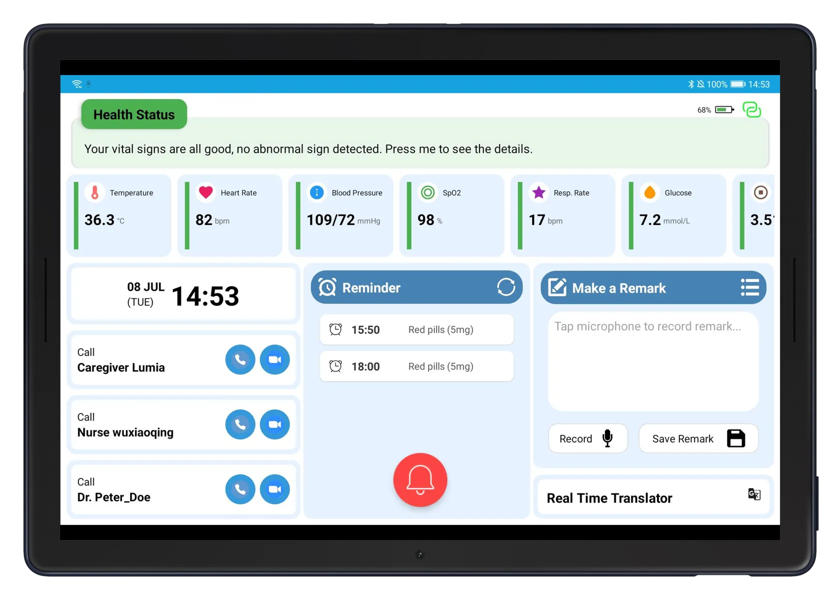 i-Care product dashboard from the MTS introduction.