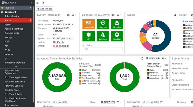 FortiGate management interface